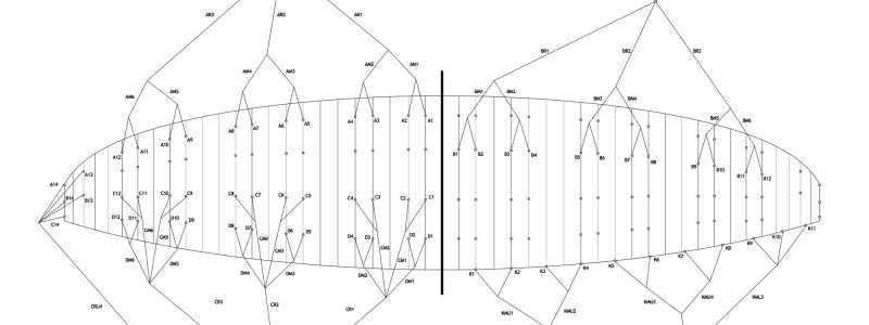 Linediagram